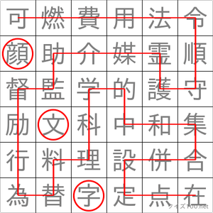 顔文字