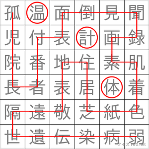 体温計