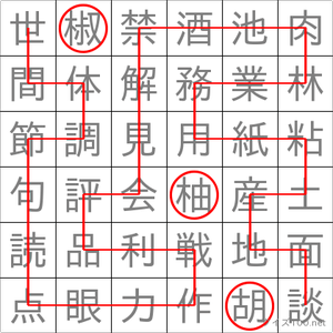 柚胡椒