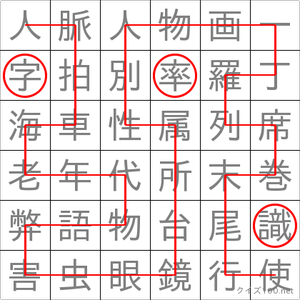 識字率