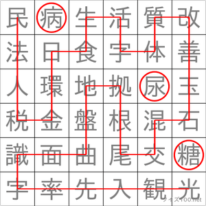 糖尿病