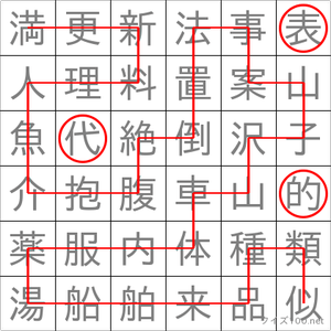 代表的