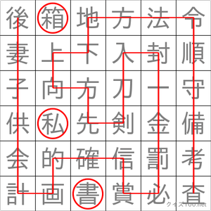 私書箱