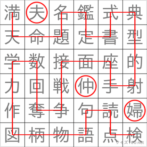 夫婦仲