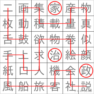 政治家