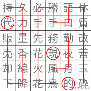現代的