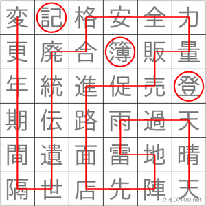登記簿
