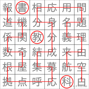 教科書