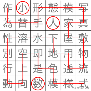 小人数
