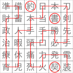契約書