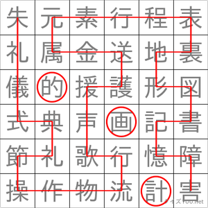 計画的