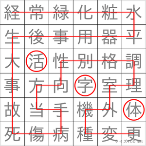 活字体