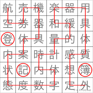 登記簿