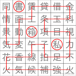 私書箱