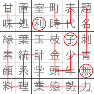 無利子