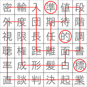 標準的