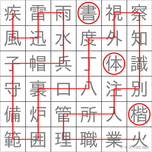 楷書体
