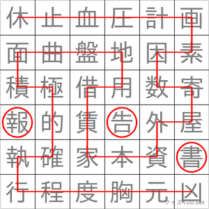 報告書