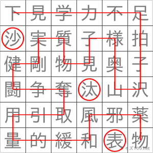 表沙汰