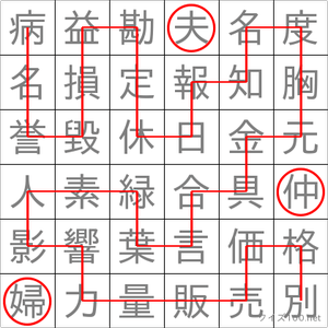 夫婦仲