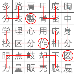 製作図