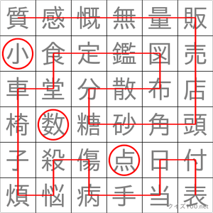 小数点