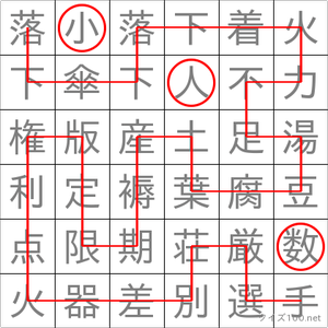小人数