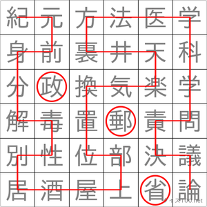 郵政省