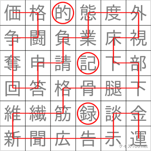 記録的