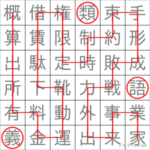 類義語