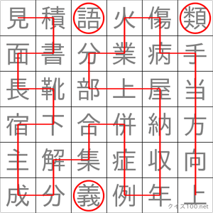 類義語