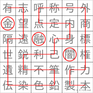 闇金融