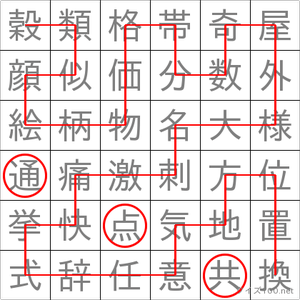 共通点