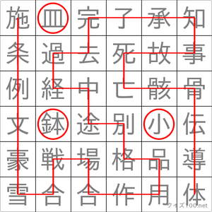皿小鉢