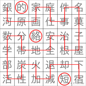 短絡的