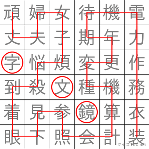 鏡文字